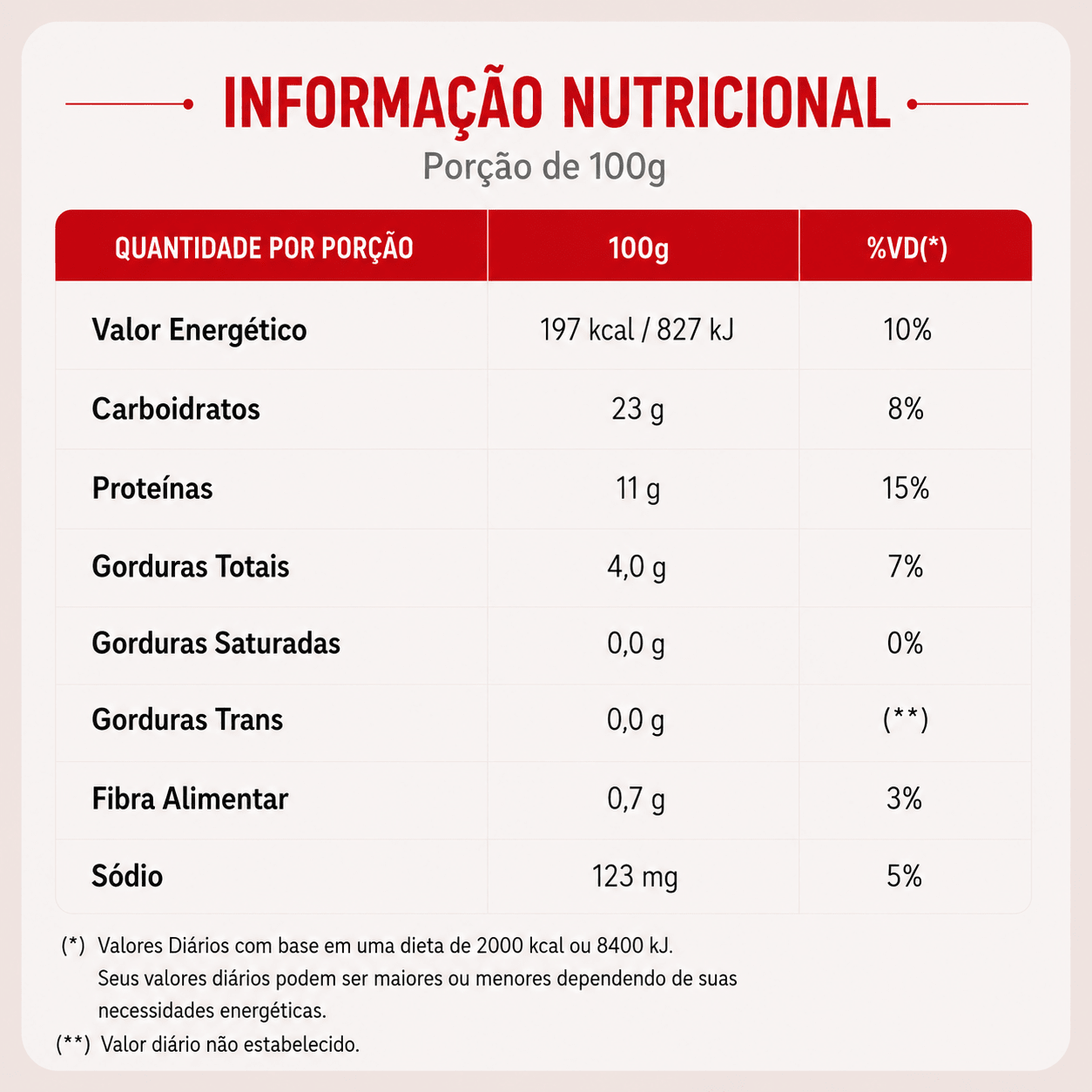 Lasanha de berinjela com muçarela de búfala - Tomatinho Masseria