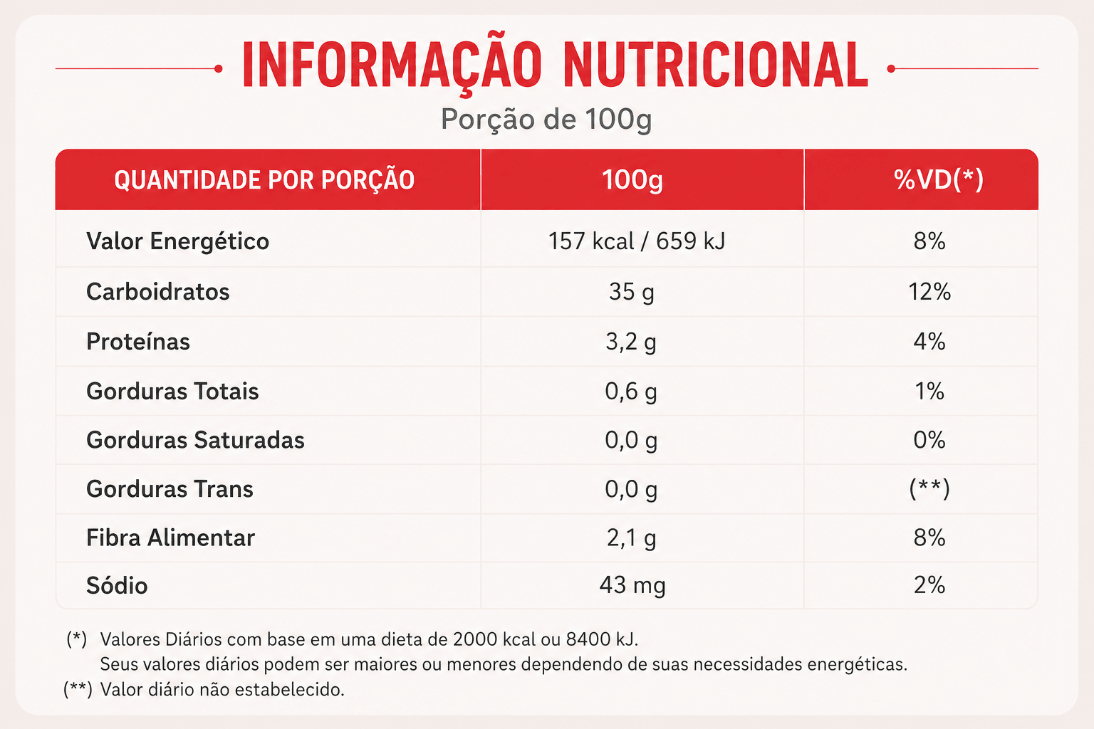 Nhoque de batata ao sugo - Tomatinho Masseria