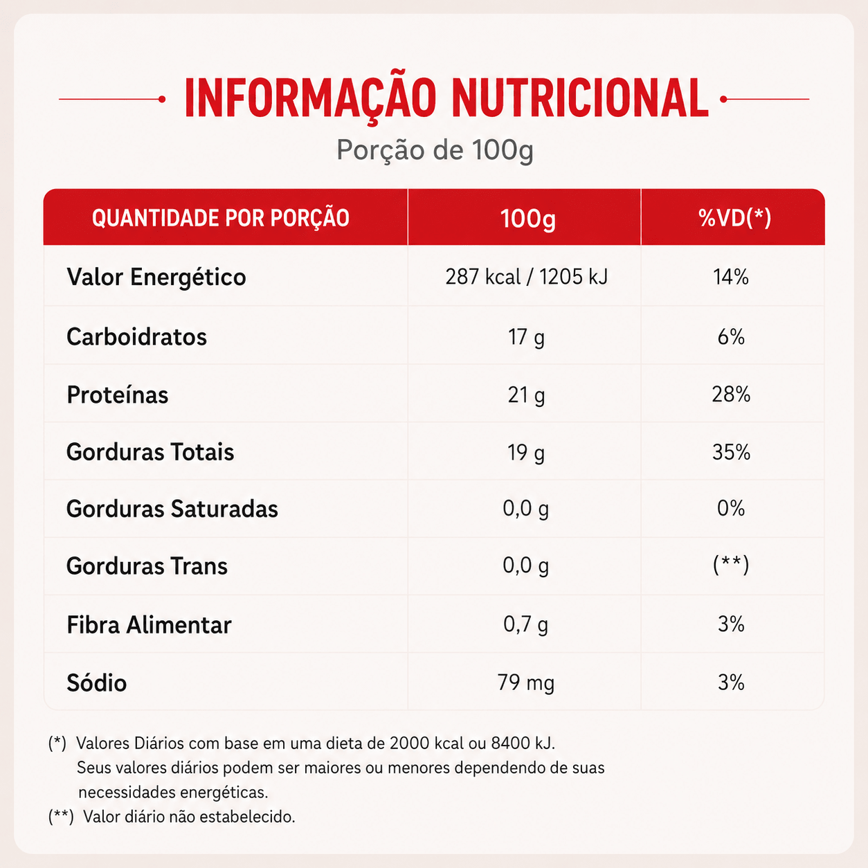 Panqueca de carne moída ao molho ao sugo - Tomatinho Masseria
