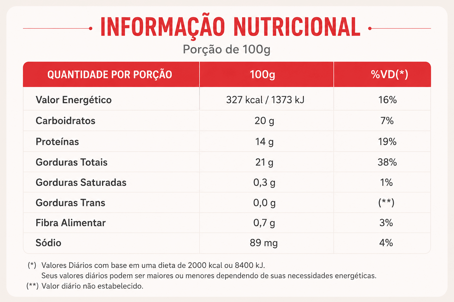 Picadinho de Carne, Purê e Legumes Cozidos - Tomatinho Masseria