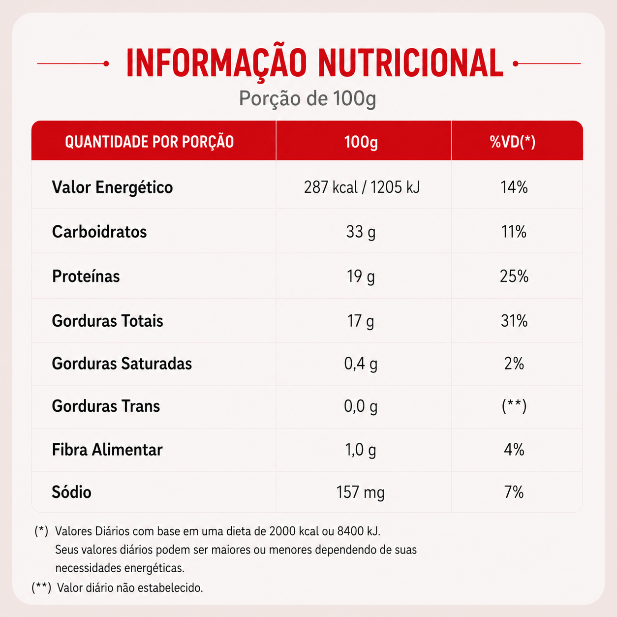 Ravioli branco de búfala com manjericão ao sugo - Tomatinho Masseria
