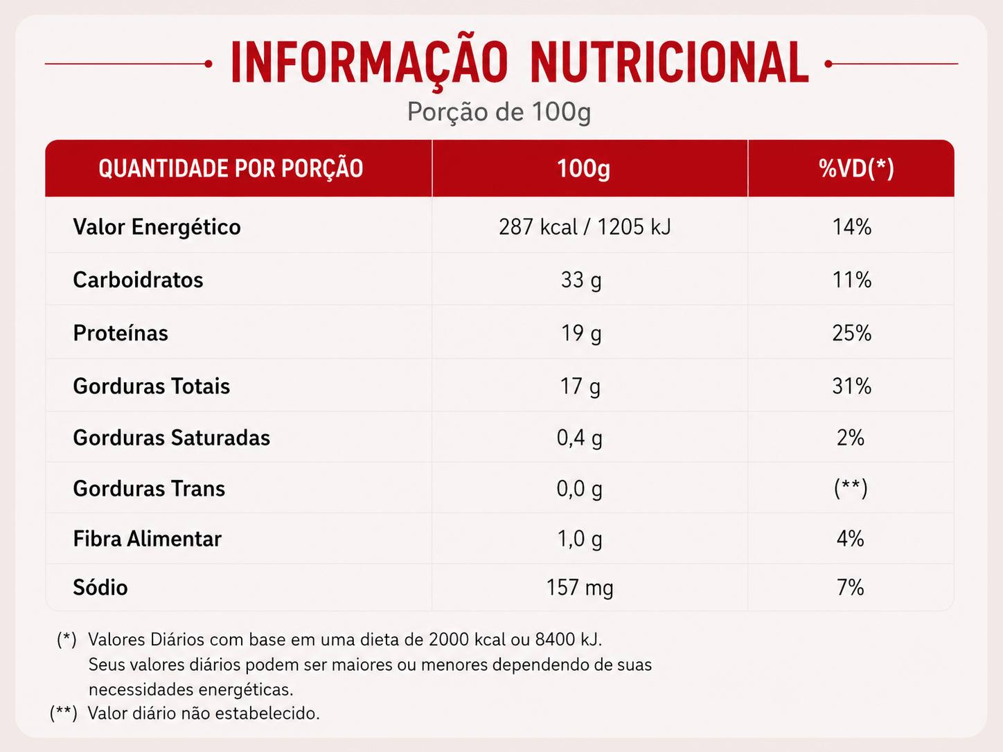 Ravioli verde de búfala com manjericão ao sugo - Tomatinho Masseria