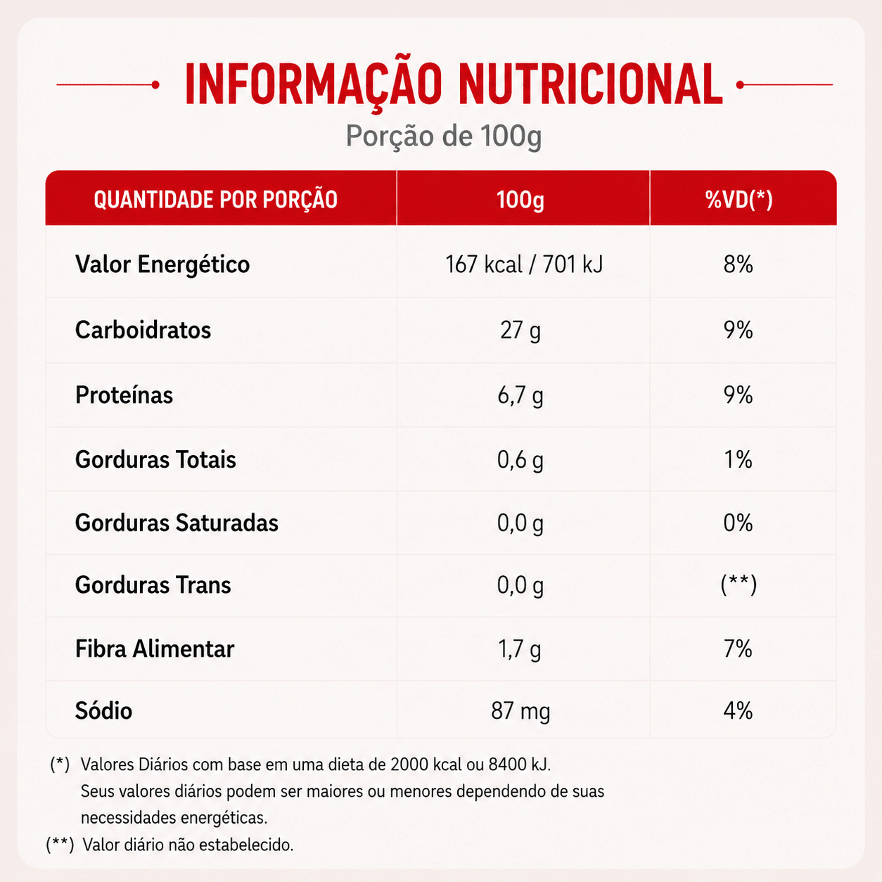 Spaghetti ao pomodoro com porpeta de carne recheada - Tomatinho Masseria